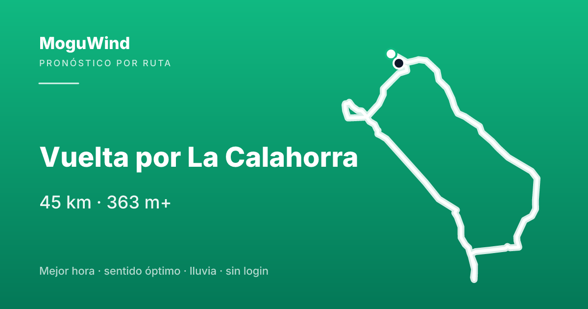 Mapa de la ruta de gravel: Vuelta por La Calahorra