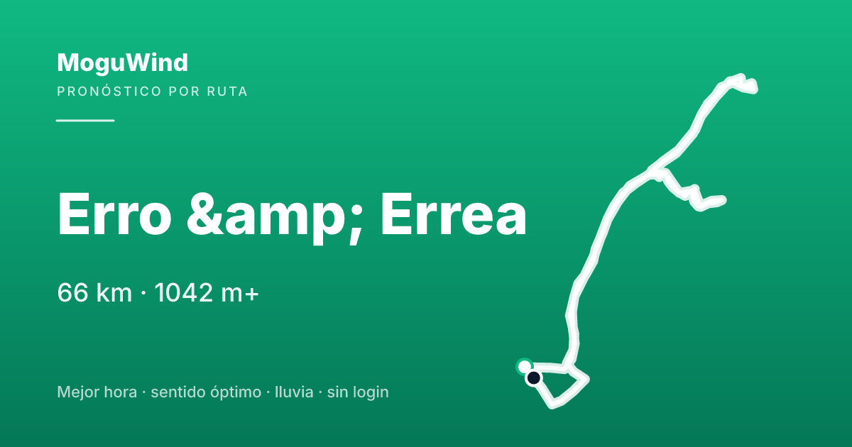 Mapa de la ruta de gravel: Erro &amp; Errea
