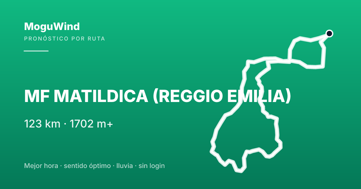 Mapa de la ruta de gravel: MF MATILDICA (REGGIO EMILIA)