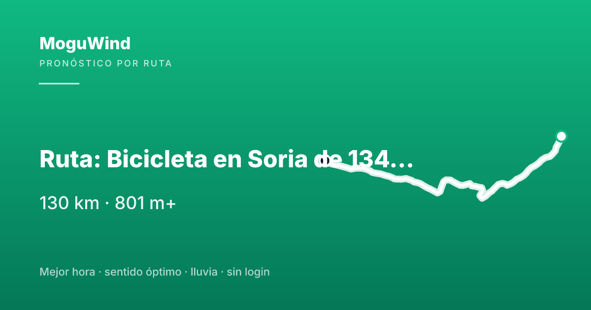 Map of the gravel route: Ruta: Bicicleta en Soria de 134,21 km
