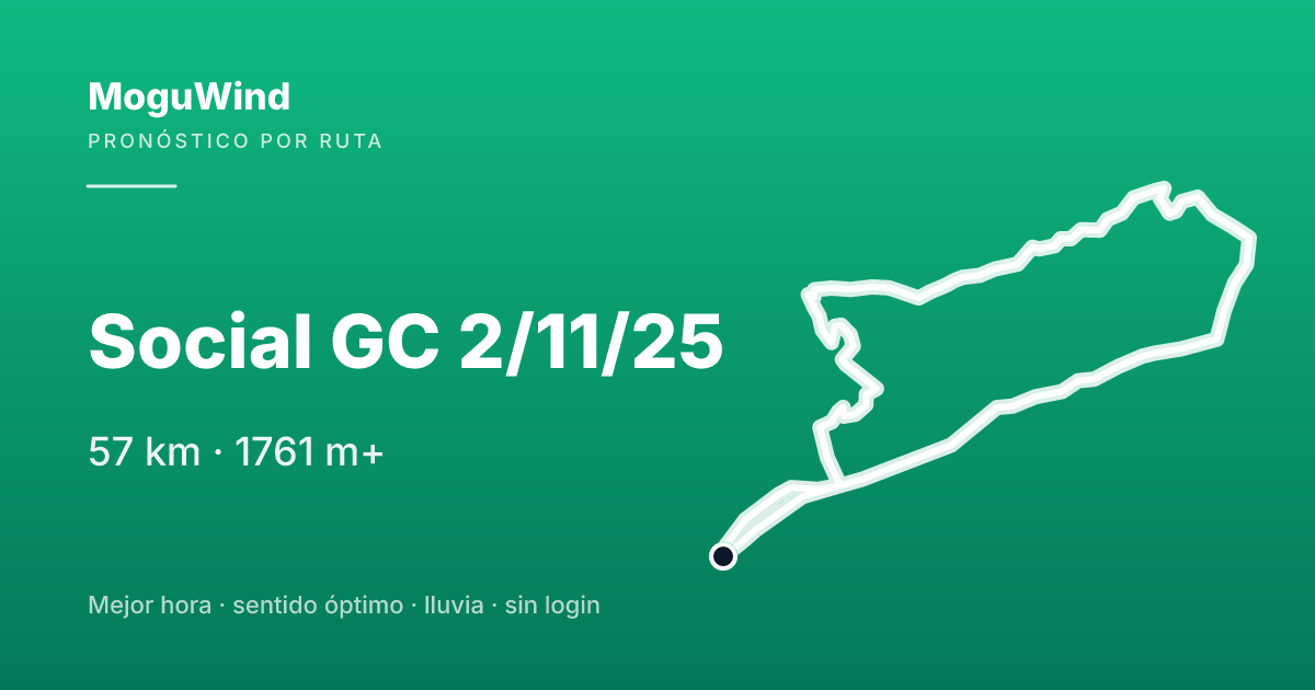Mapa de la ruta de gravel: Social GC 2/11/25
