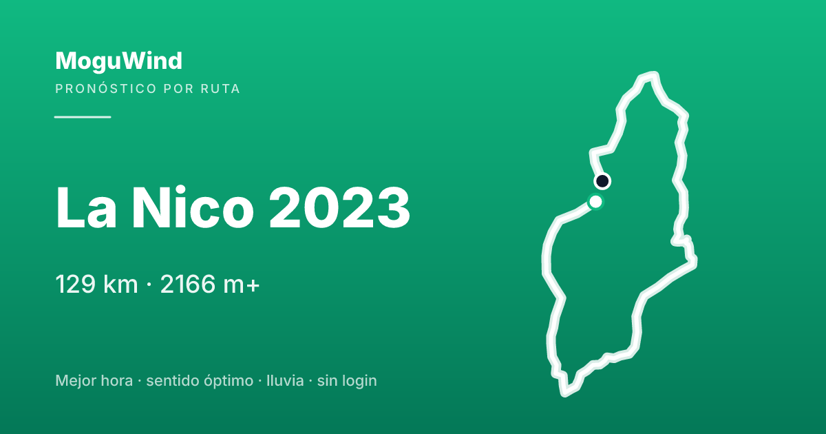 Mapa de la ruta de gravel: La Nico 2023