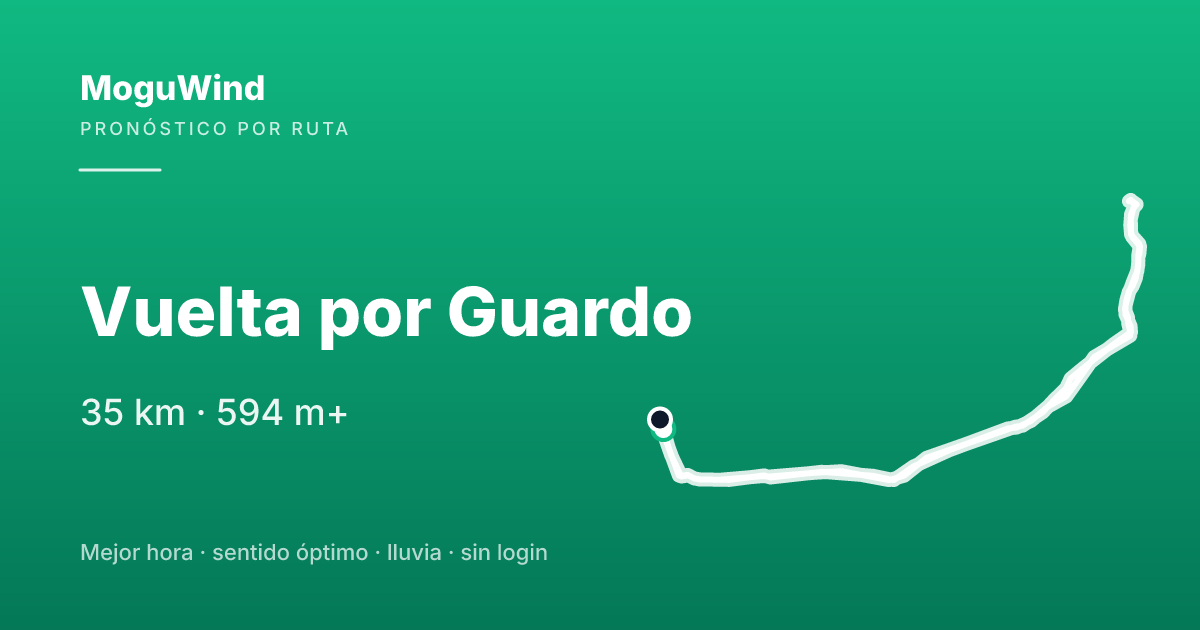 Mapa de la ruta de gravel: Vuelta por Guardo