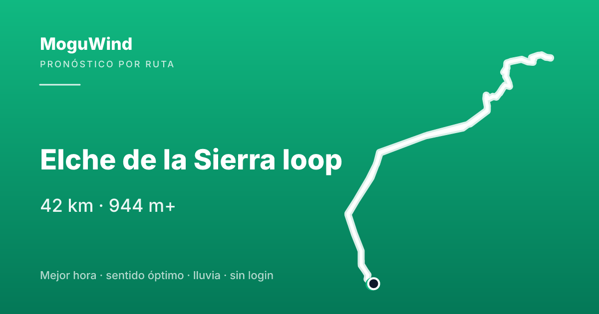 Mapa de la ruta de gravel: Elche de la Sierra loop