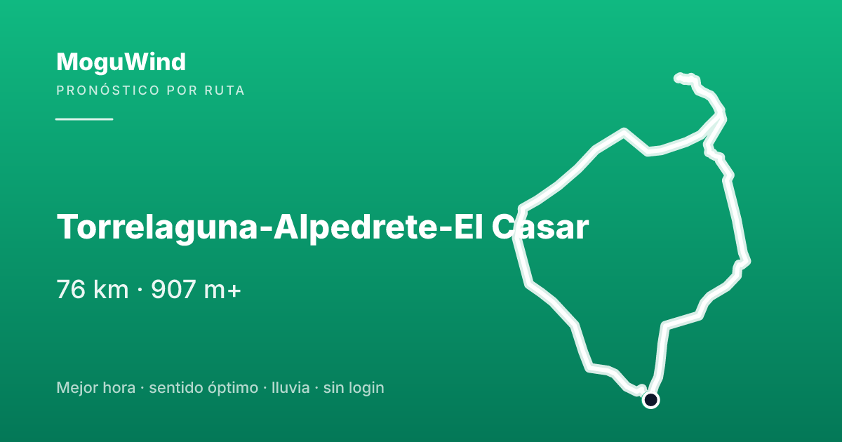 Mapa de la ruta de gravel: Torrelaguna-Alpedrete-El Casar