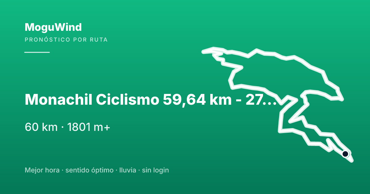 Mapa de la ruta de gravel: Monachil Ciclismo 59,64 km - 27 ago