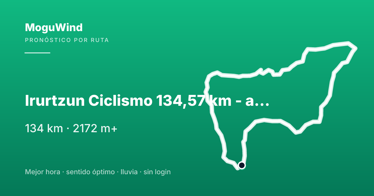 Map of the gravel route: Irurtzun Ciclismo 134,57 km - ago 30