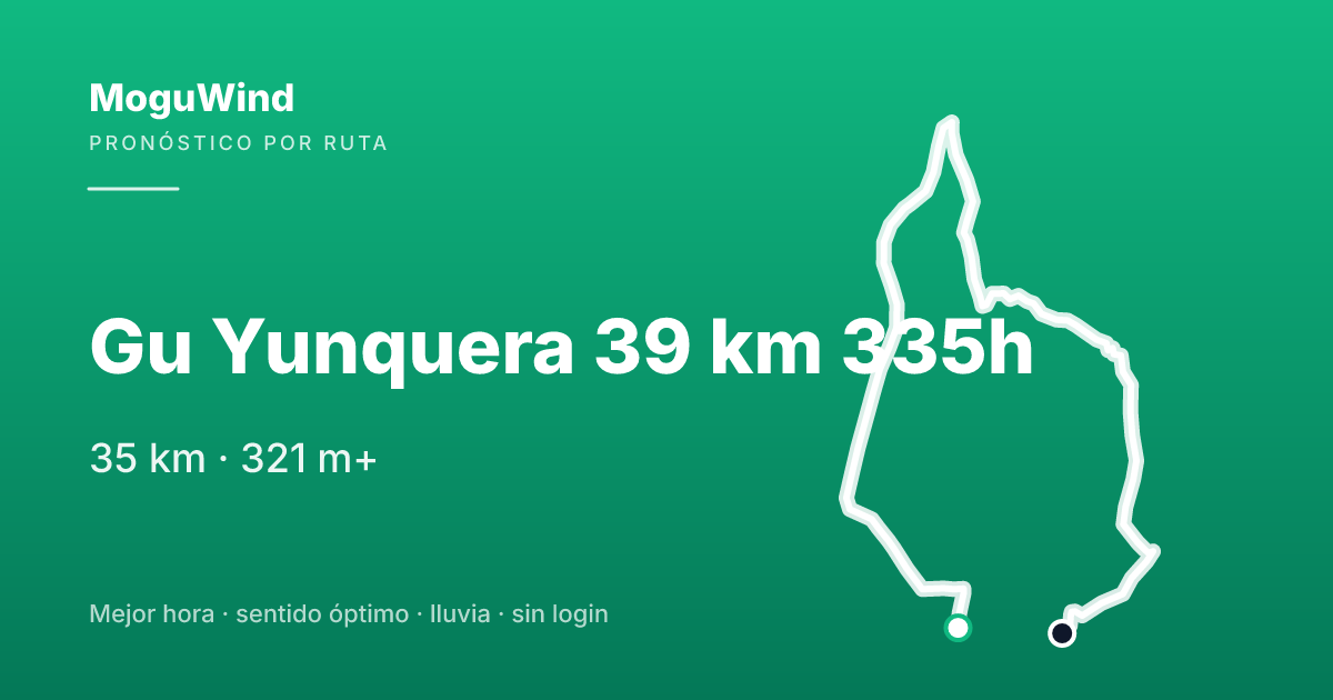 Mapa de la ruta de gravel: Gu Yunquera 39 km 335h