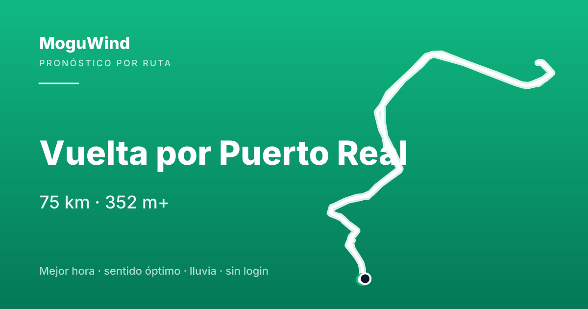 Mapa de la ruta de gravel: Vuelta por Puerto Real