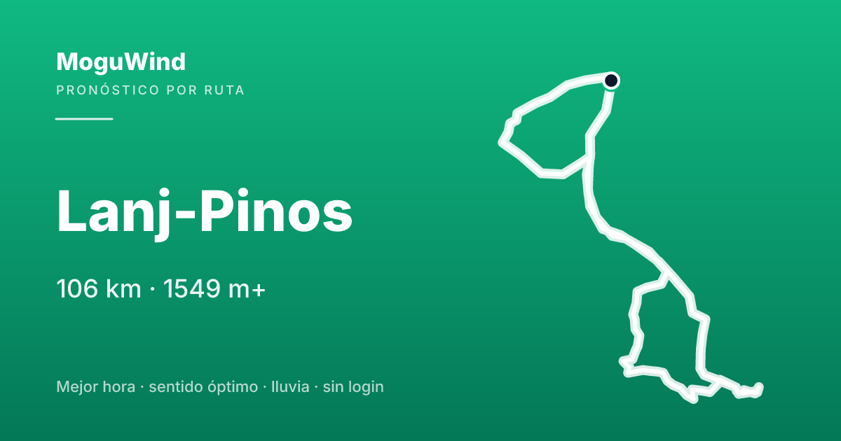 Mapa de la ruta de gravel: Lanj-Pinos
