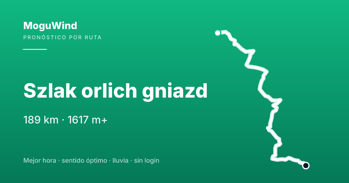 Mapa de la ruta de gravel: Szlak orlich gniazd