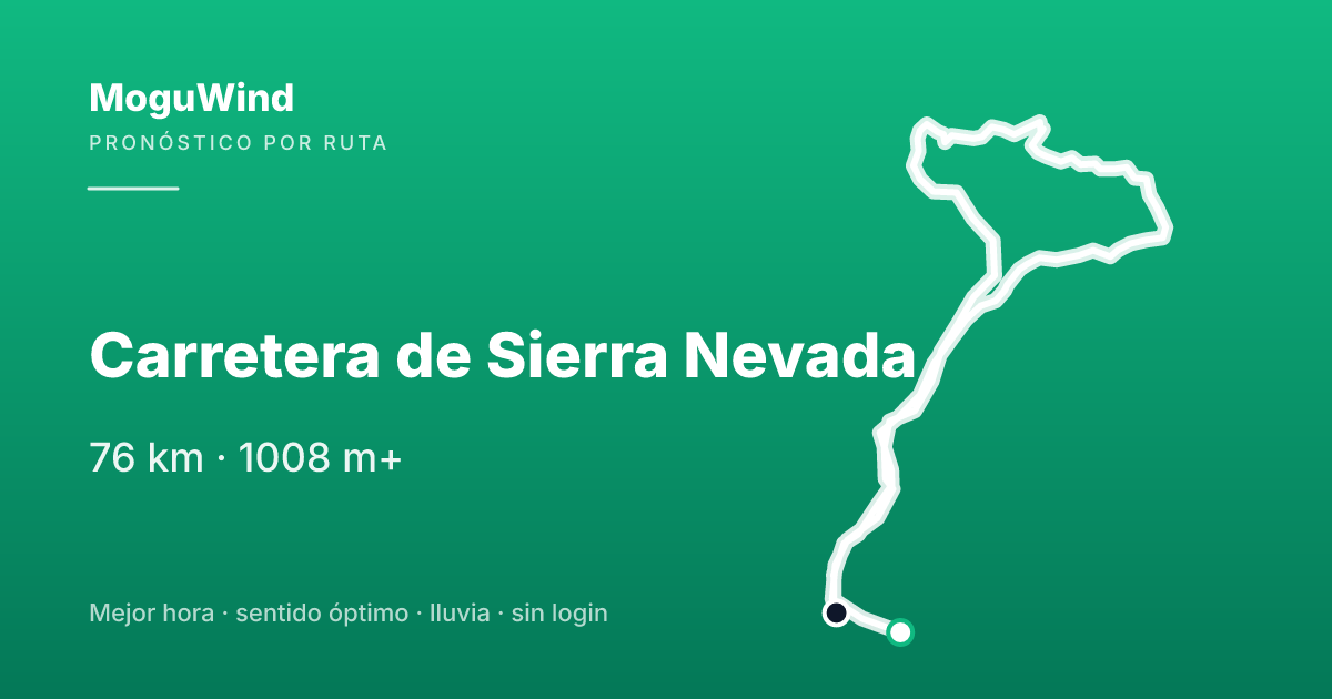 Map of the gravel route: Carretera de Sierra Nevada