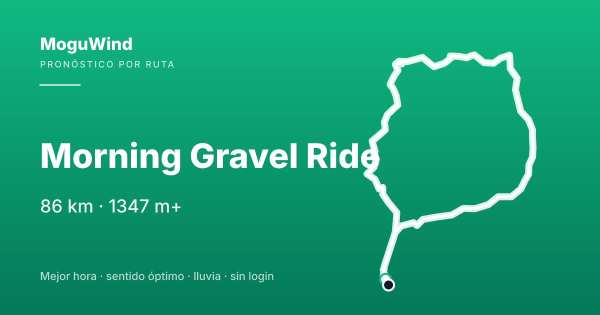 Mapa de la ruta de gravel: Morning Gravel Ride