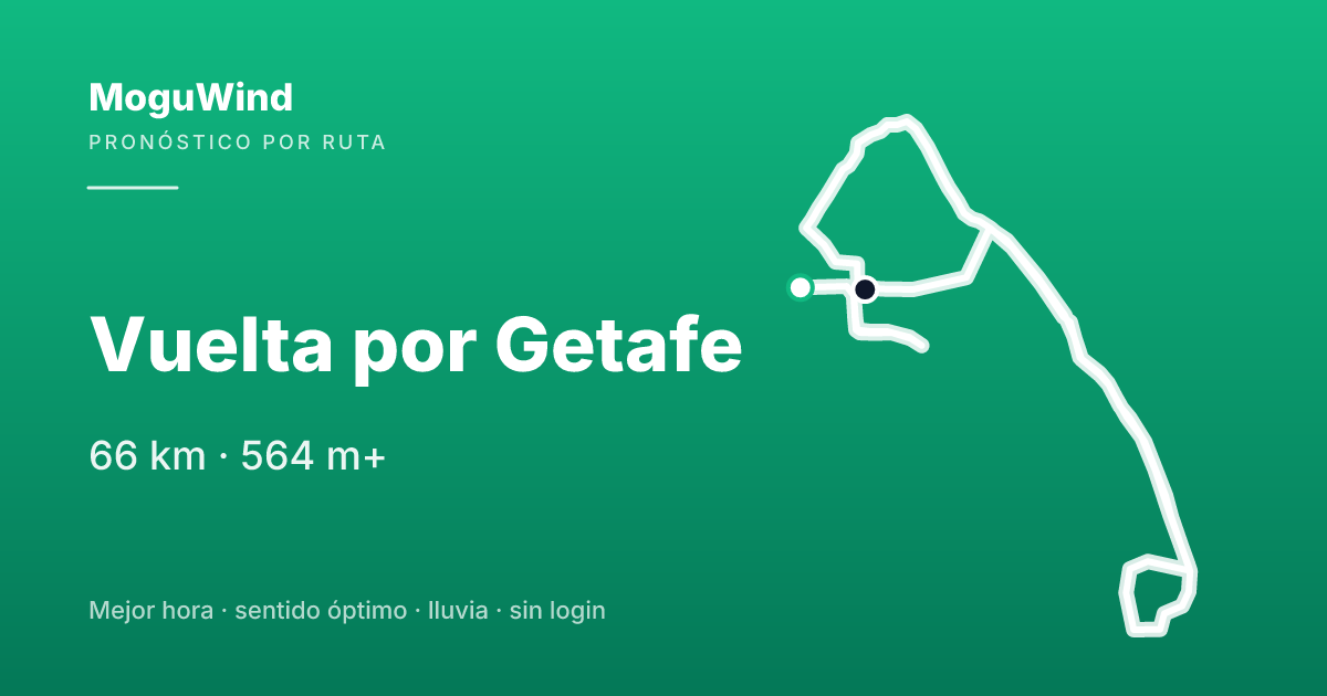 Mapa de la ruta de gravel: Vuelta por Getafe