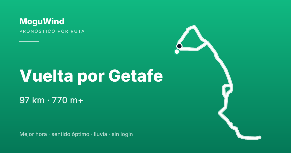 Map of the gravel route: Vuelta por Getafe