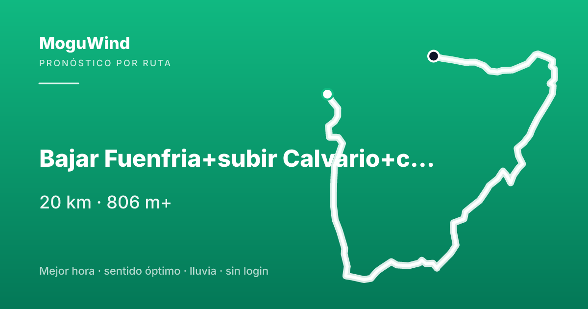 Mapa de la ruta de gravel: Bajar Fuenfria+subir Calvario+camino smith