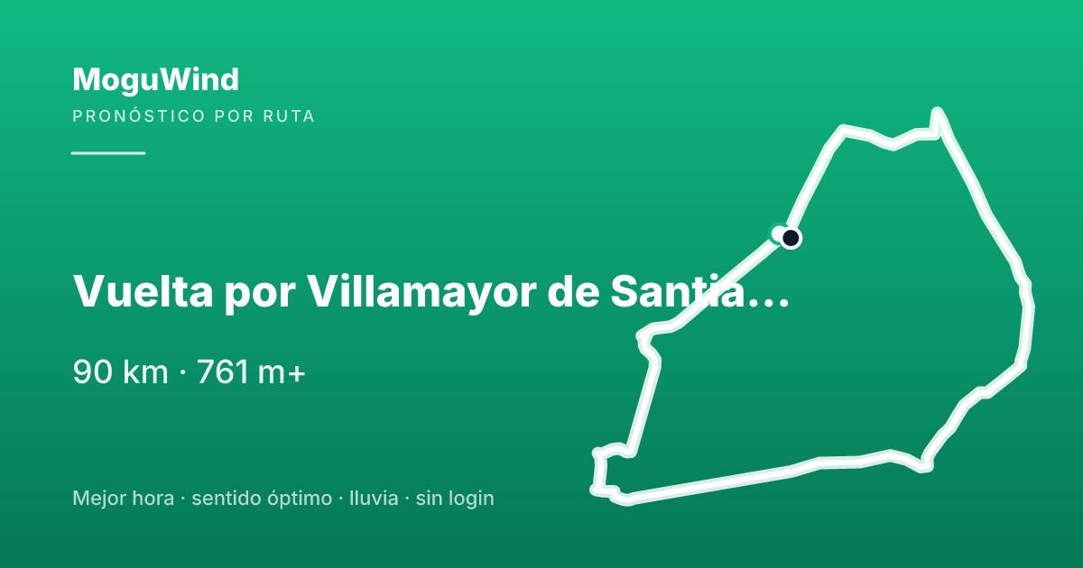 Map of the gravel route: Vuelta por Villamayor de Santiago