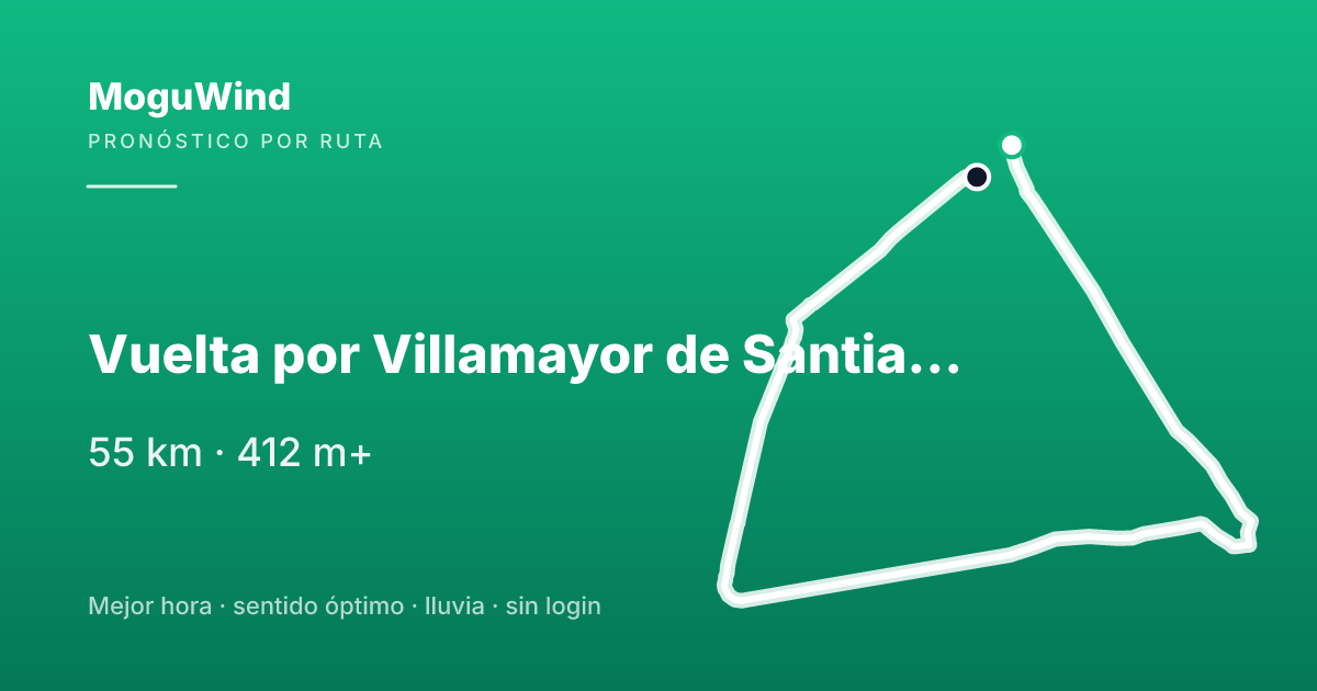 Map of the gravel route: Vuelta por Villamayor de Santiago