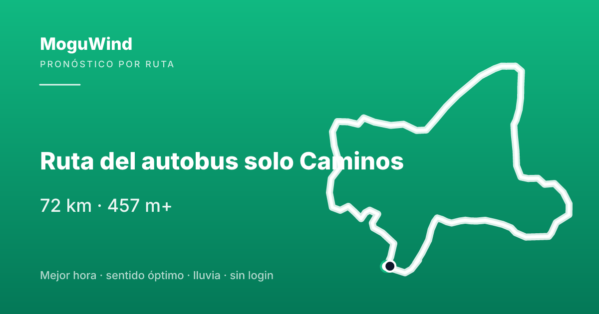 Map of the gravel route: Ruta del autobus solo Caminos