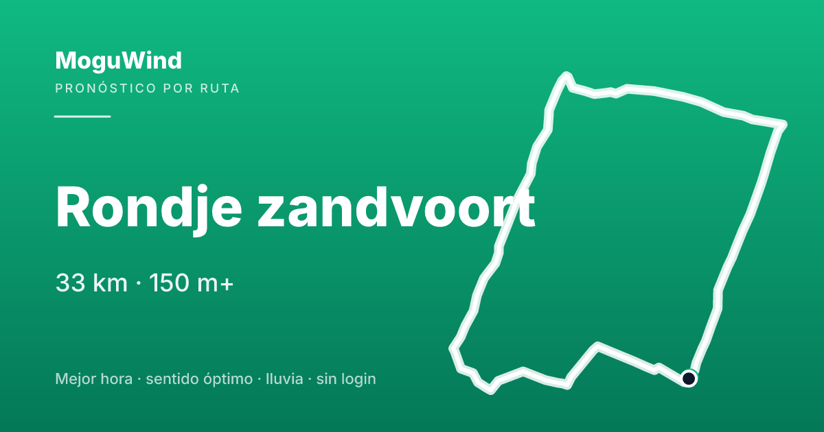 Map of the gravel route: Rondje zandvoort