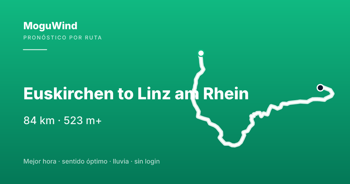 Mapa de la ruta de gravel: Euskirchen to Linz am Rhein