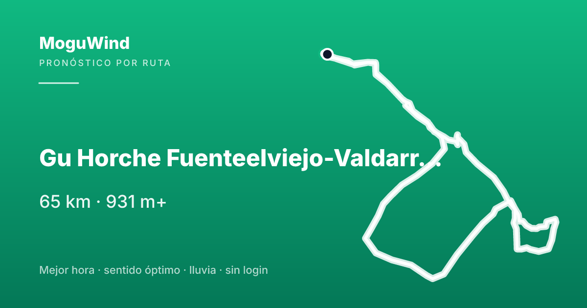 Map of the gravel route: Gu Horche Fuenteelviejo-Valdarrachas-Yebes-GU-921