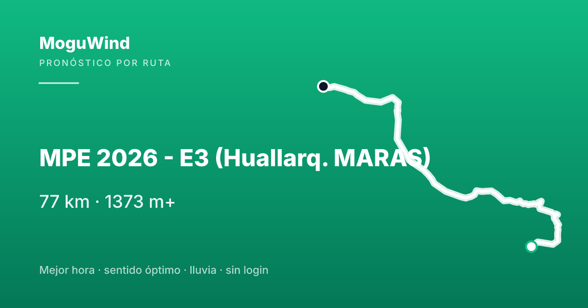 Mapa de la ruta de gravel: MPE 2026 - E3 (Huallarq. MARAS)