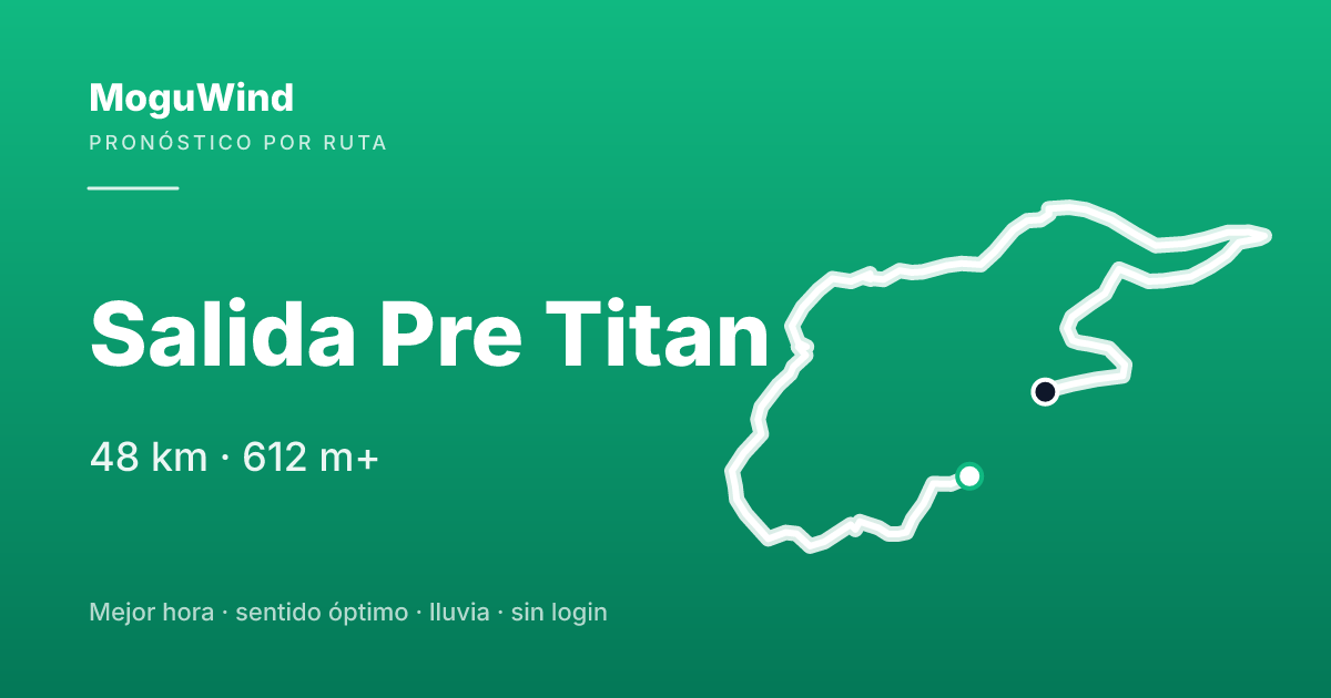 Map of the gravel route: Salida Pre Titan