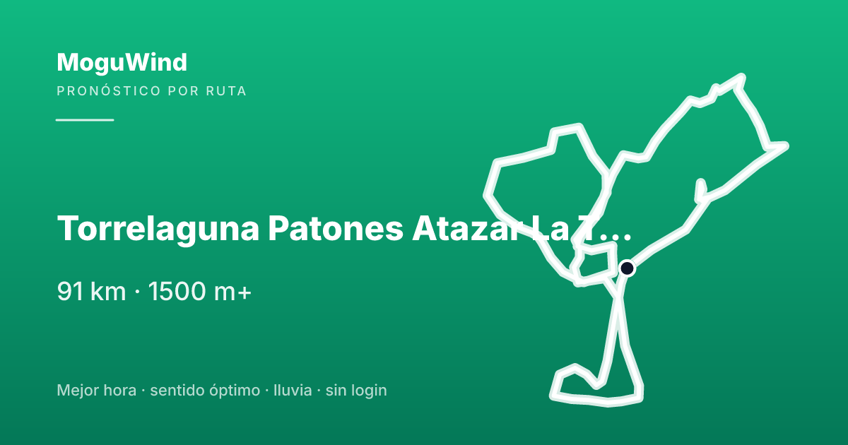 Mapa de la ruta de gravel: Torrelaguna Patones Atazar La Trampa Espartales