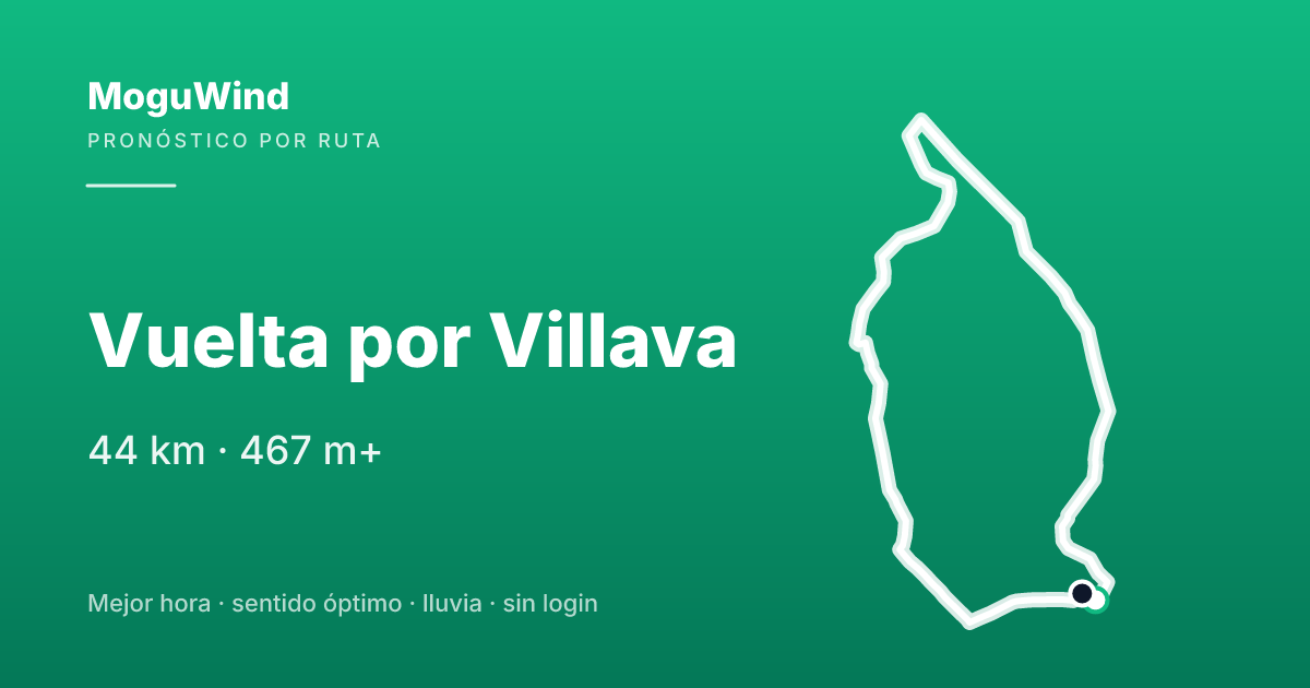 Map of the gravel route: Vuelta por Villava