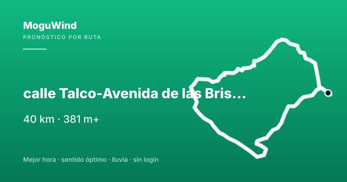 Map of the gravel route: calle Talco-Avenida de las Brisas-Carretera Orihuela - Pilar de la Horadada