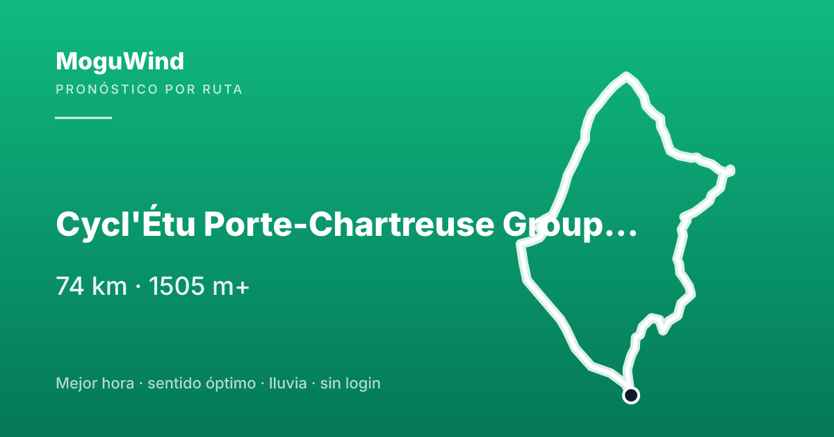 Mapa de la ruta de gravel: Cycl'Étu Porte-Chartreuse Groupe A