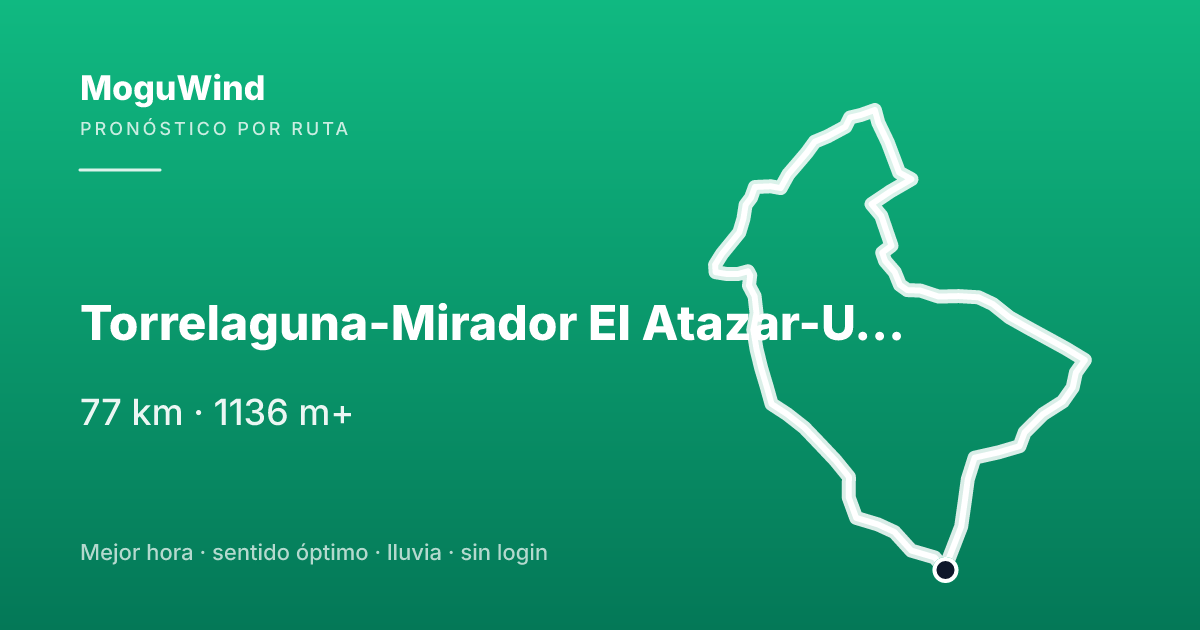 Map of the gravel route: Torrelaguna-Mirador El Atazar-Uceda-Viñuelas-Valdenuño
