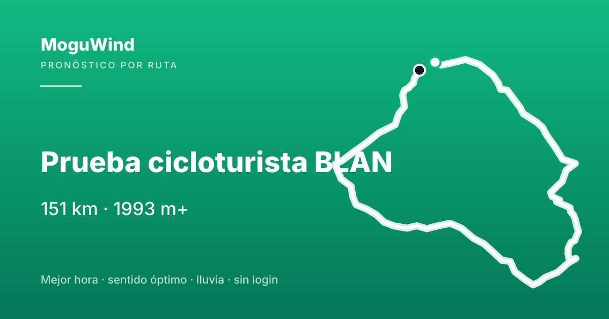 Mapa de la ruta de gravel: Prueba cicloturista BLAN