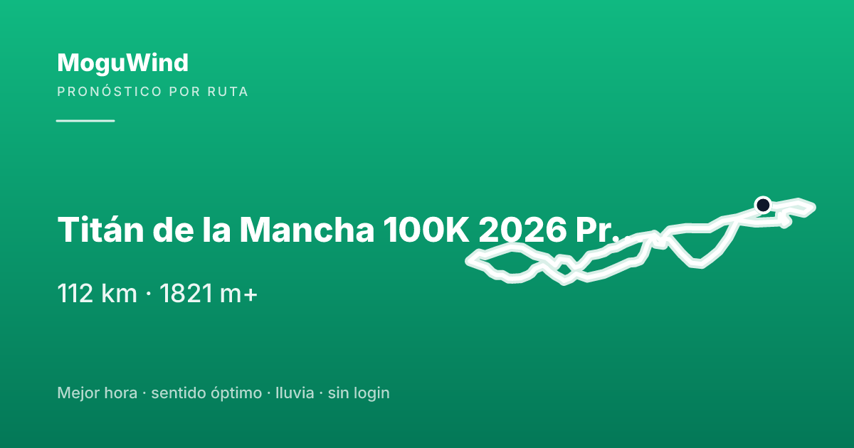 Mapa de la ruta de gravel: Titán de la Mancha 100K 2026 Provisional - Wikiloc