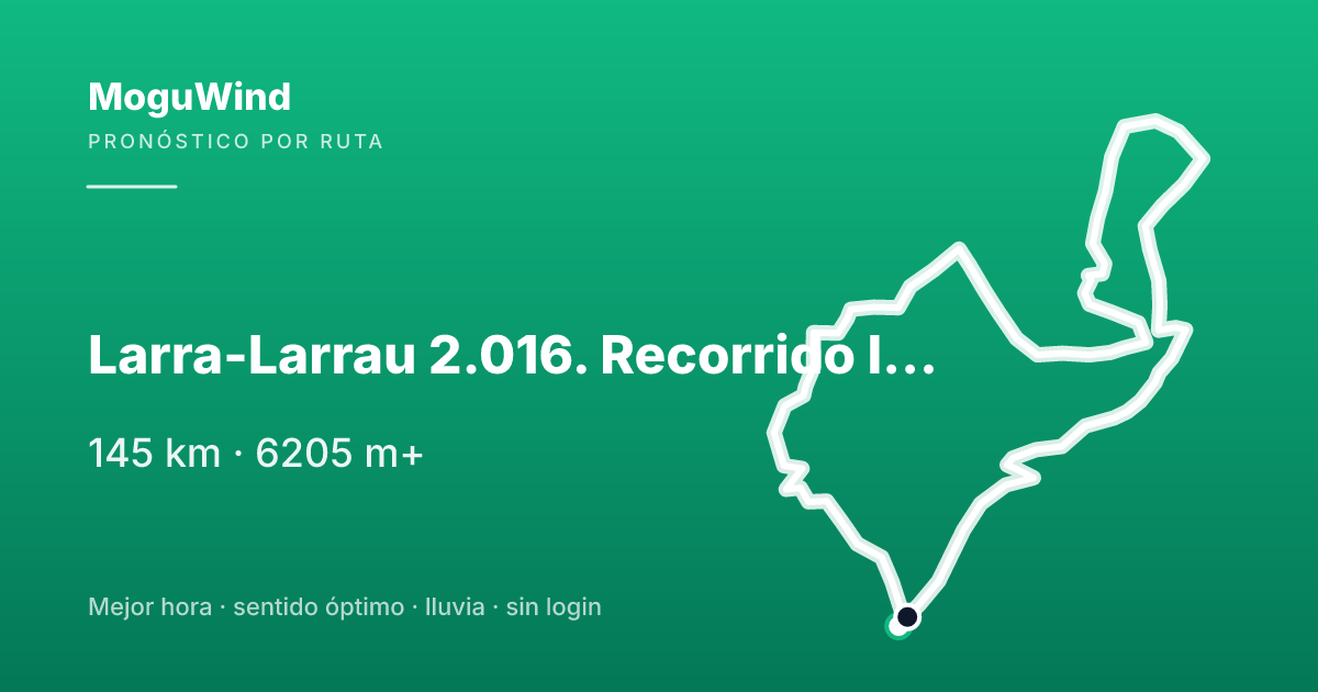 Mapa de la ruta de gravel: Larra-Larrau 2.016. Recorrido largo. - Wikiloc