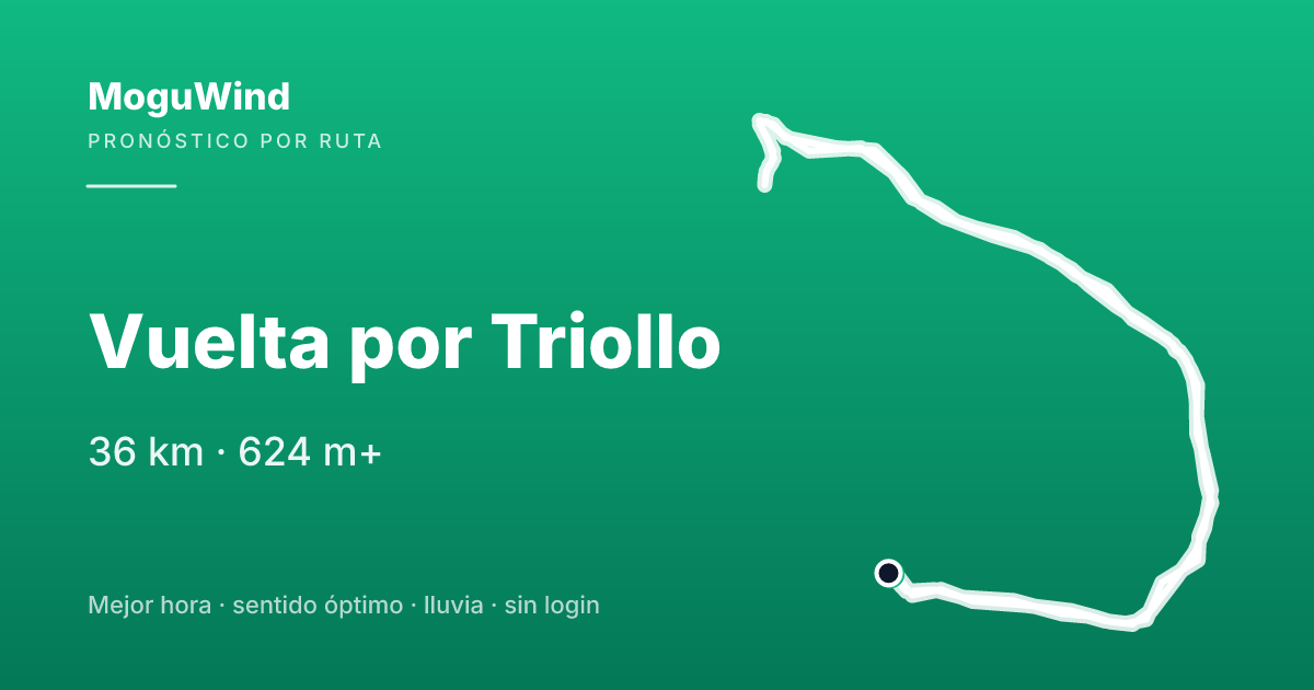 Map of the gravel route: Vuelta por Triollo