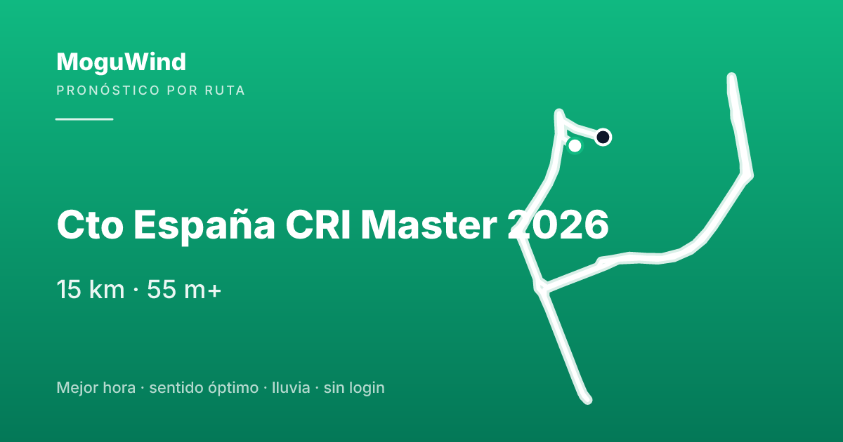 Mapa de la ruta de gravel: Cto España CRI Master 2026