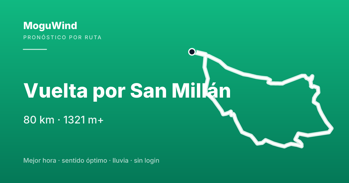 Mapa de la ruta de gravel: Vuelta por San Millán