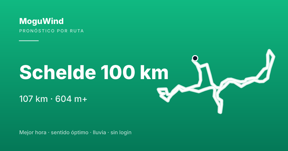Map of the gravel route: Schelde 100 km