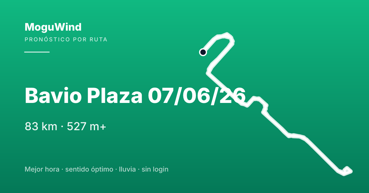 Map of the gravel route: Bavio Plaza 07/06/26