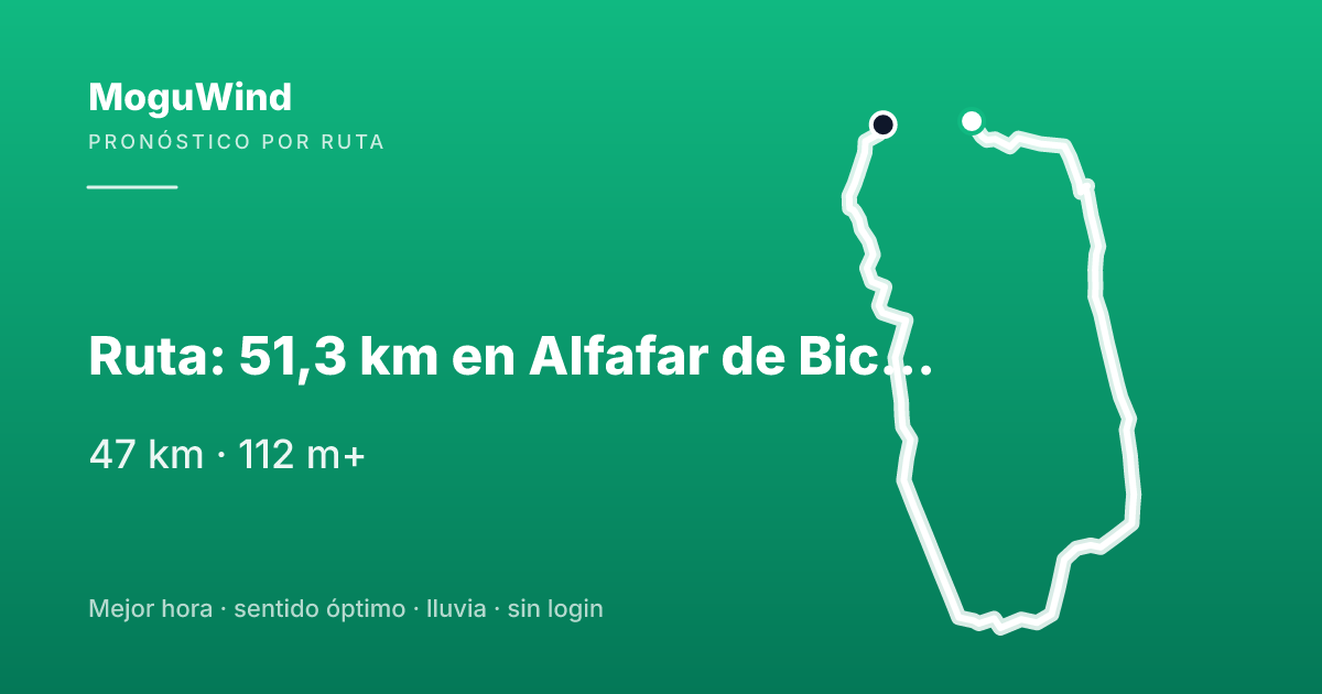 Mapa de la ruta de gravel: Ruta: 51,3 km en Alfafar de Bicicleta