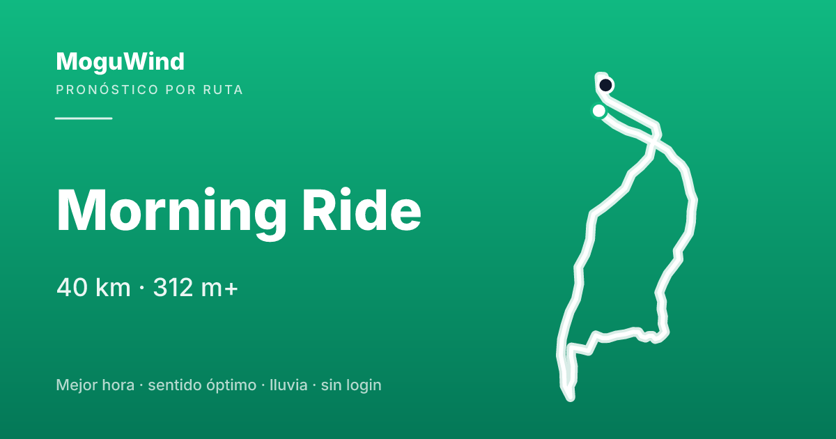 Mapa de la ruta de gravel: Morning Ride