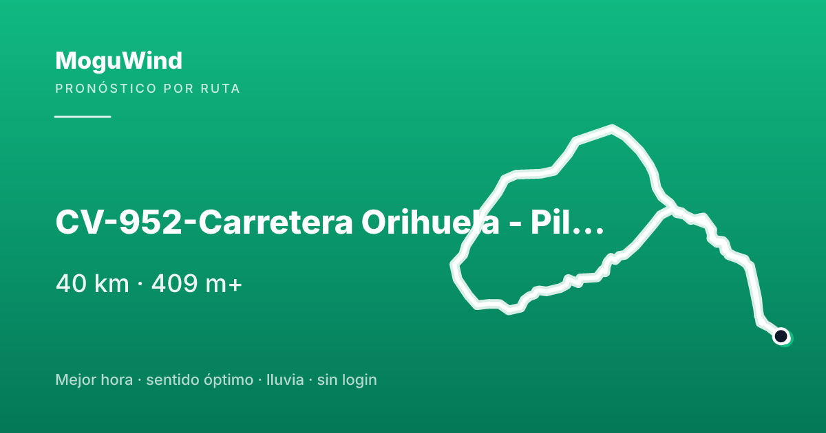Map of the gravel route: CV-952-Carretera Orihuela - Pilar de la Horadada-CV-951