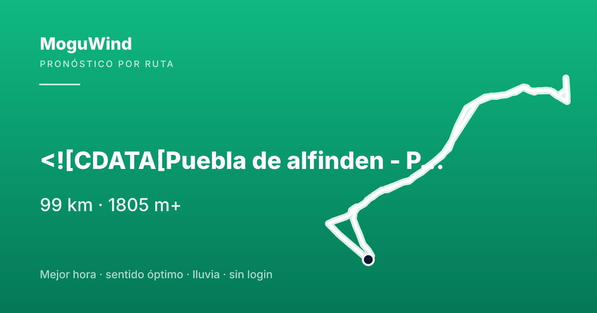 Mapa de la ruta de gravel: <![CDATA[Puebla de alfinden - Puerto de Alcubierre]]>