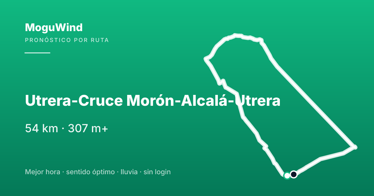 Map of the gravel route: Utrera-Cruce Morón-Alcalá-Utrera