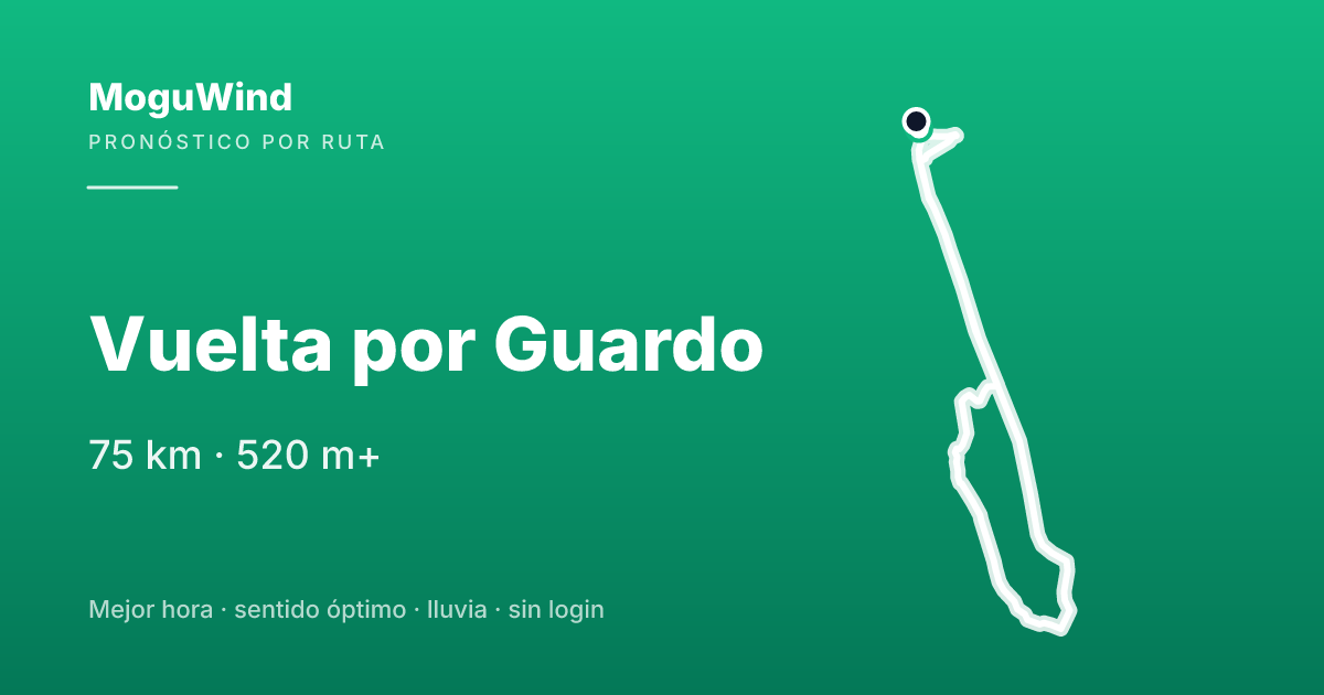 Map of the gravel route: Vuelta por Guardo