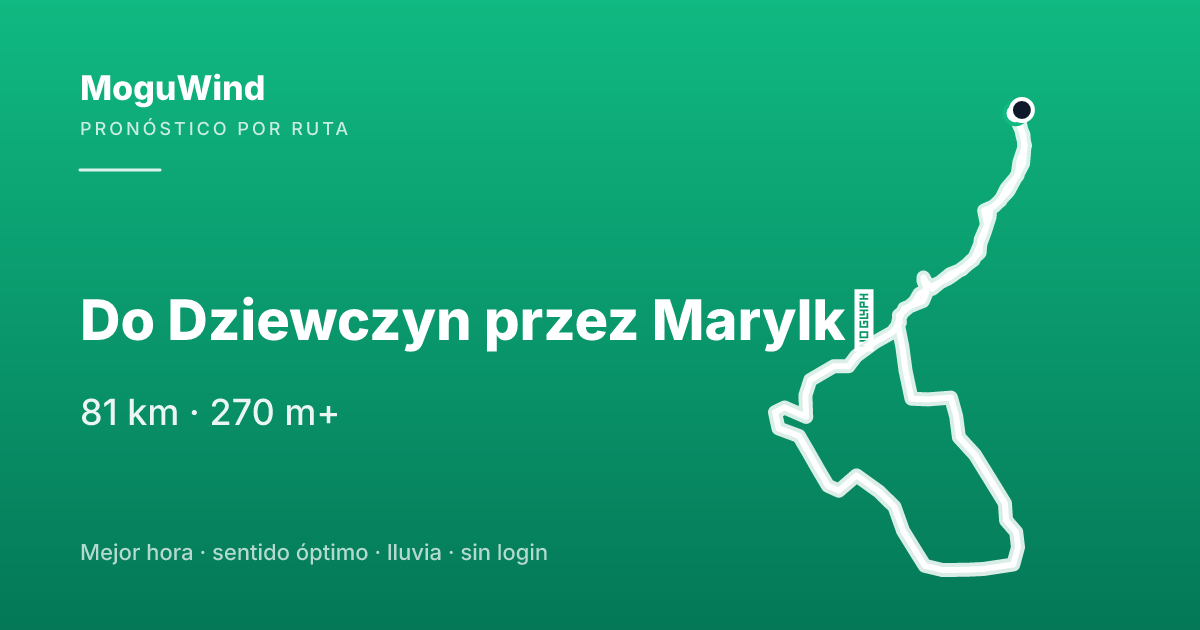 Mapa de la ruta de gravel: Do Dziewczyn przez Marylkę