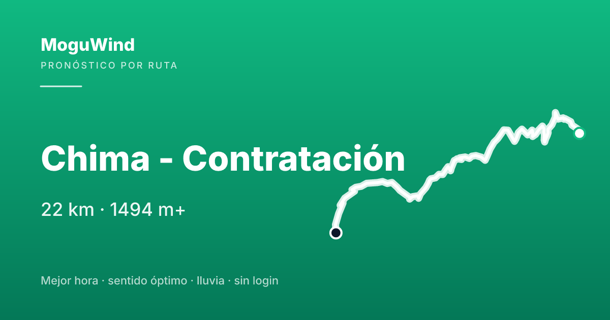 Map of the gravel route: Chima - Contratación