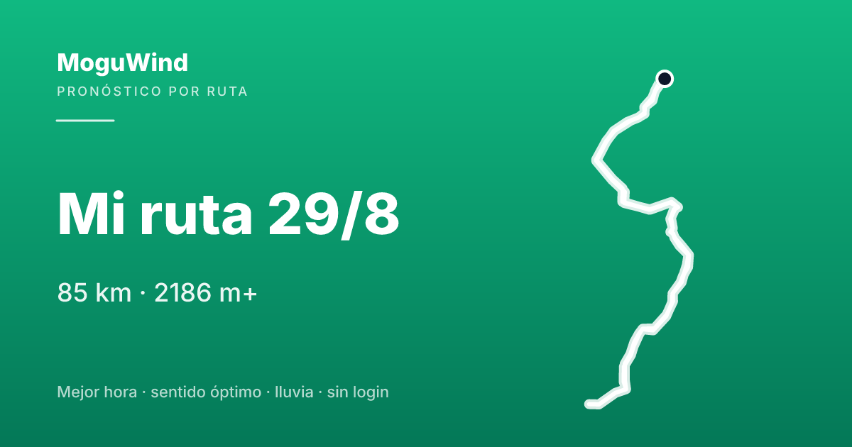 Map of the gravel route: Mi ruta 29/8